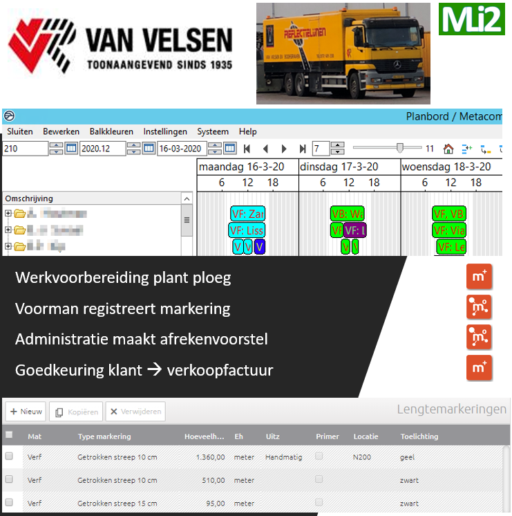 Van planbord tot factuur